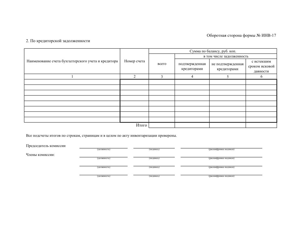 Инвентаризация дебиторской и кредиторской задолженности образец